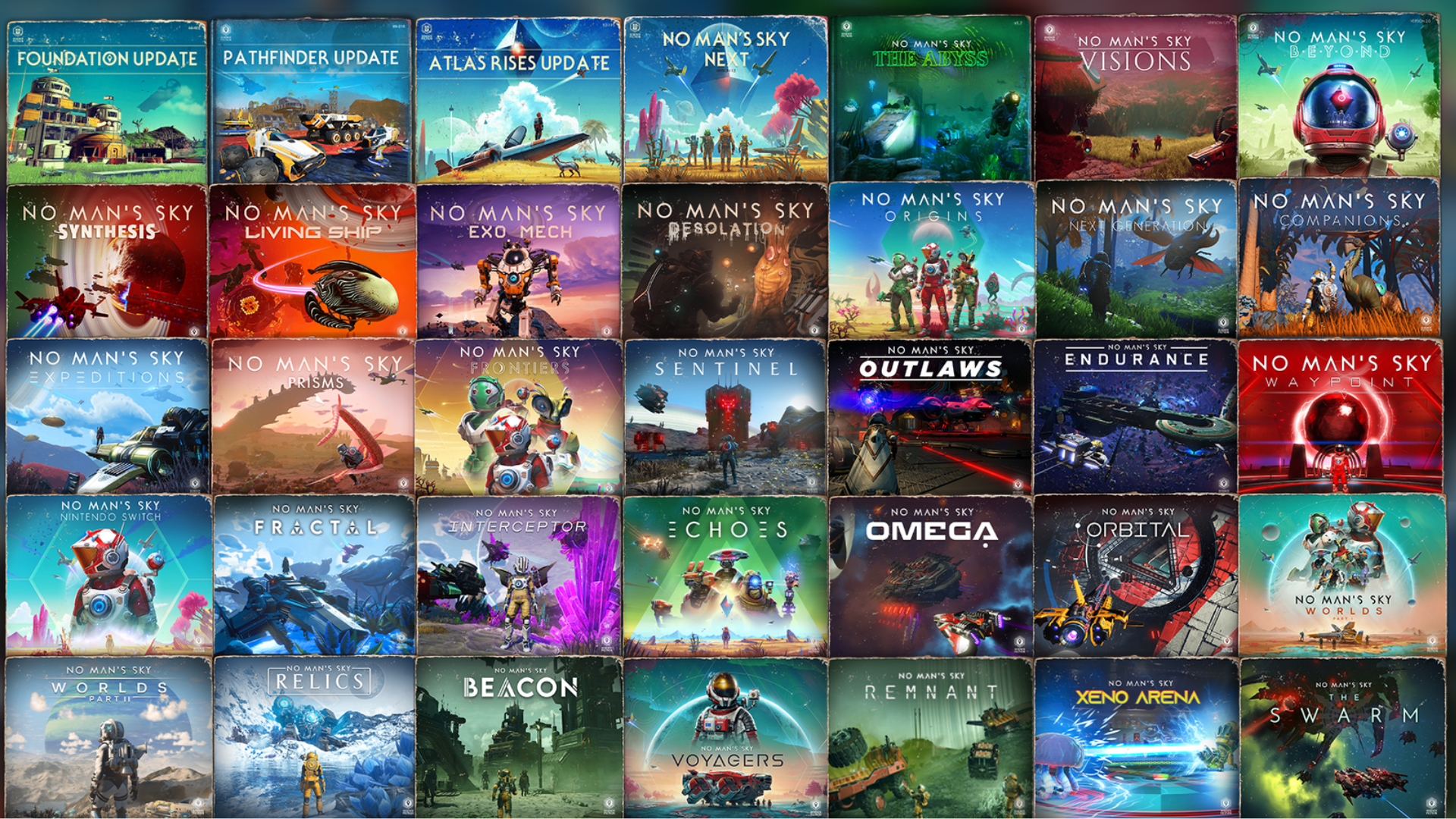 no mans sky tüm güncellemeler, no mans sky tüm yenilikler listesi