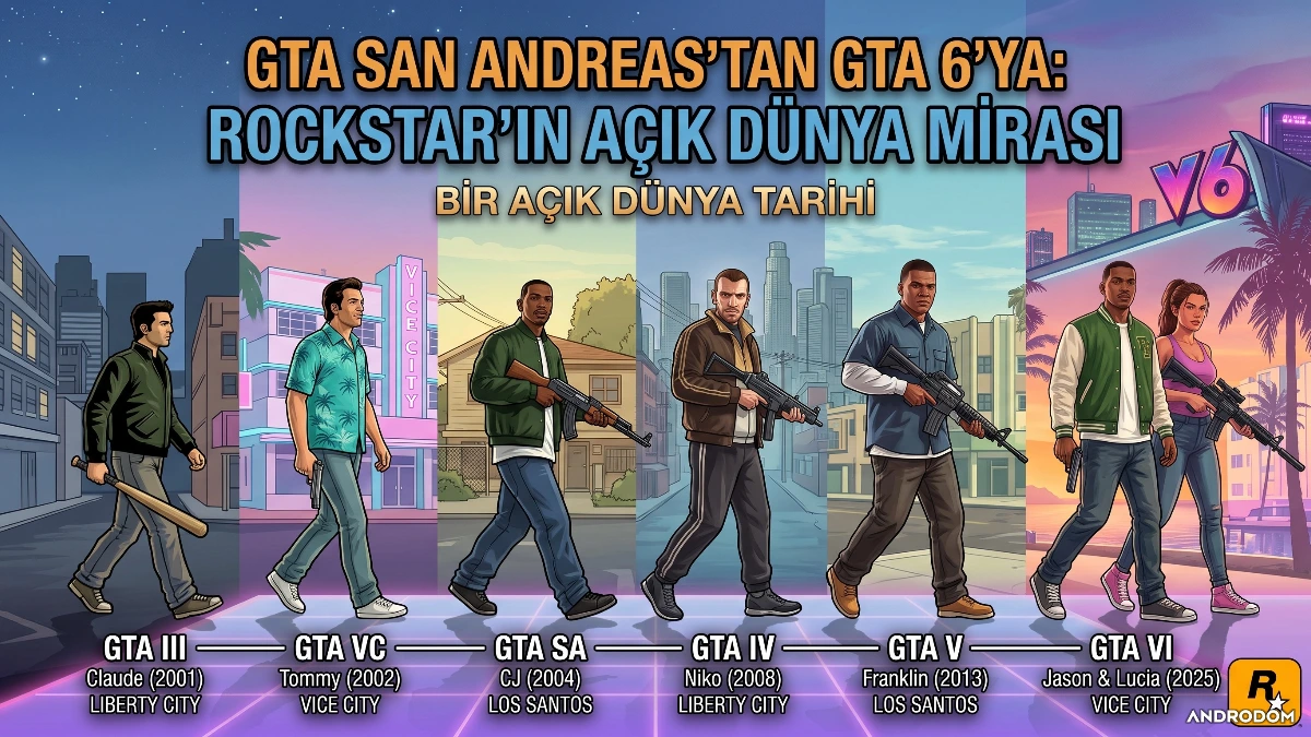 GTA San Andreas'tan GTA 6'ya: Rockstar'ın Açık Dünya Mirası